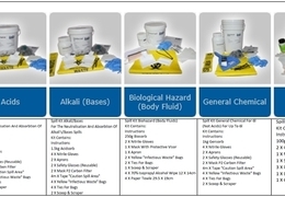 실험실 General Chemical Spill kit